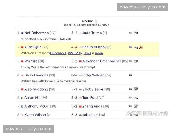 德国公开赛退赛影响分析：赛事竞争格局与积分争夺变化