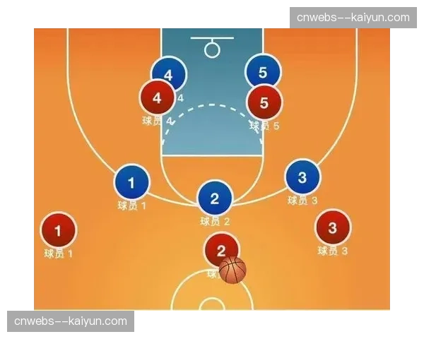 评论：联防使用频率回升，是否是各队应对“空间篮球”的新答案？